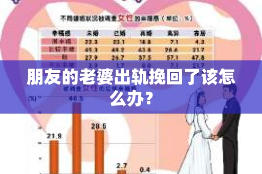 朋友的老婆出轨挽回了该怎么办？