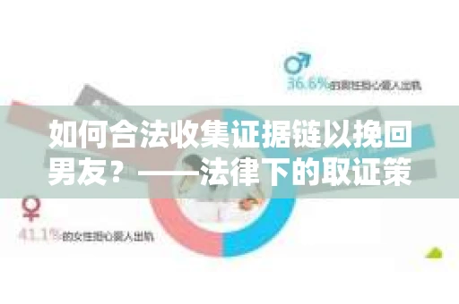 如何合法收集证据链以挽回男友？——法律下的取证策略与实践